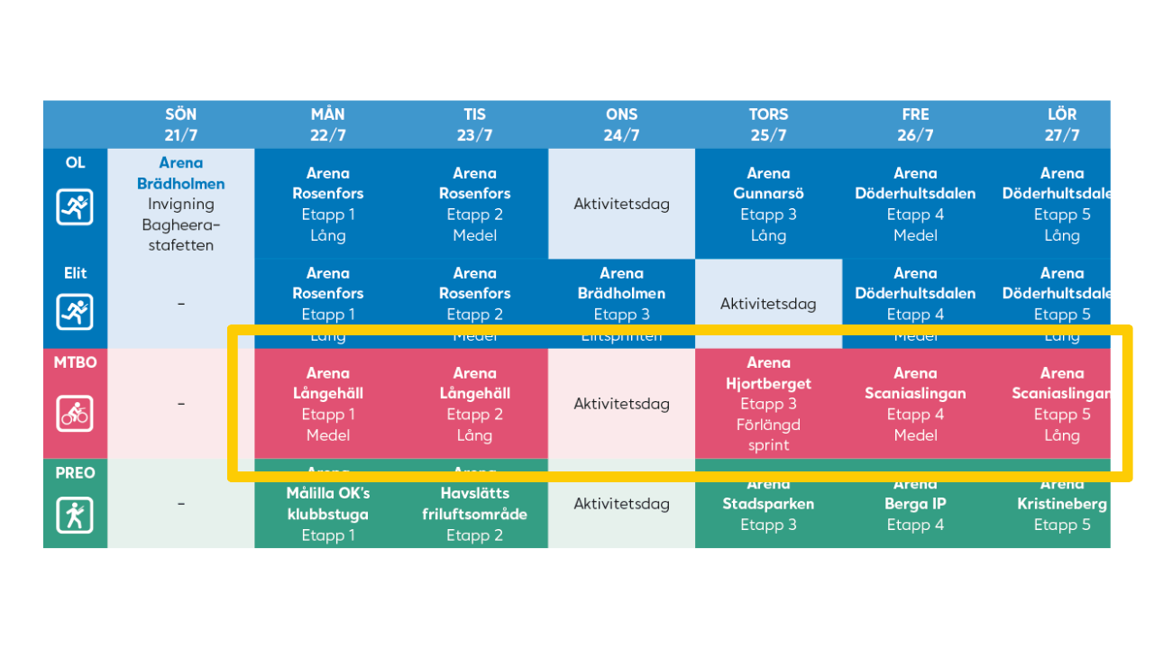 Schedule O-Ringen 2024