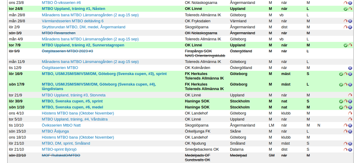 I Eventor hittar man en lista  med dom flesta MTBO aktiviteter som man kan delta på i Sverige. Man kan se tid och plats samt hur man anmäler sig, dom allra flesta tävlingar kan man anmäla sig till direkt i Eventor.